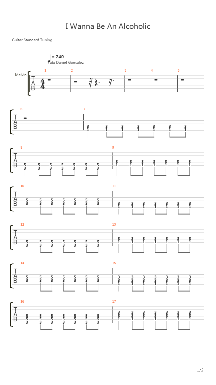 I Wanna Be An Alcoholic吉他谱
