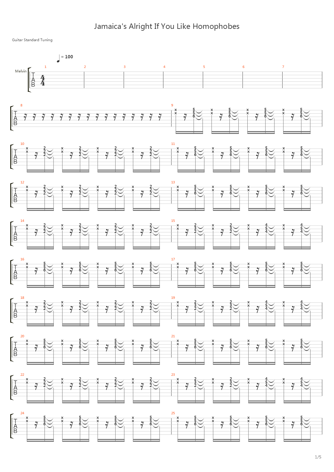 Jamaicas Alright If You Like Homophobes吉他谱