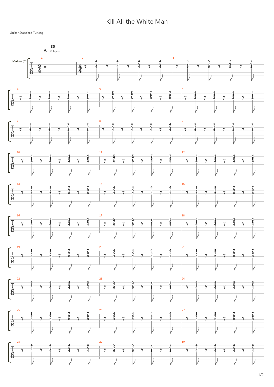 Kill All The White Man吉他谱