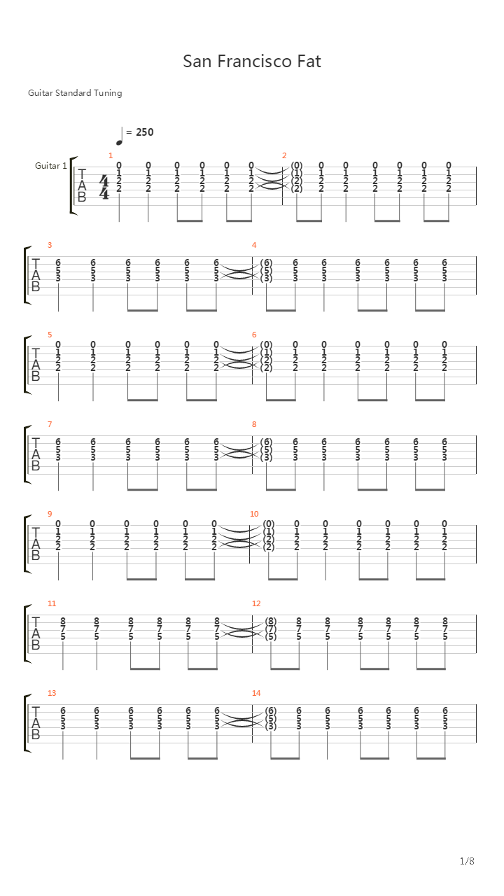 San Francisco Fat吉他谱