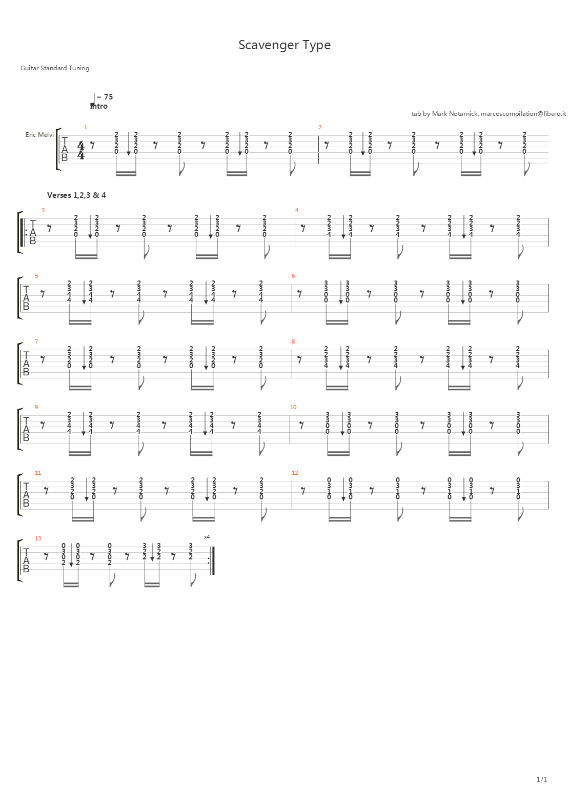 Scavenger Type吉他谱