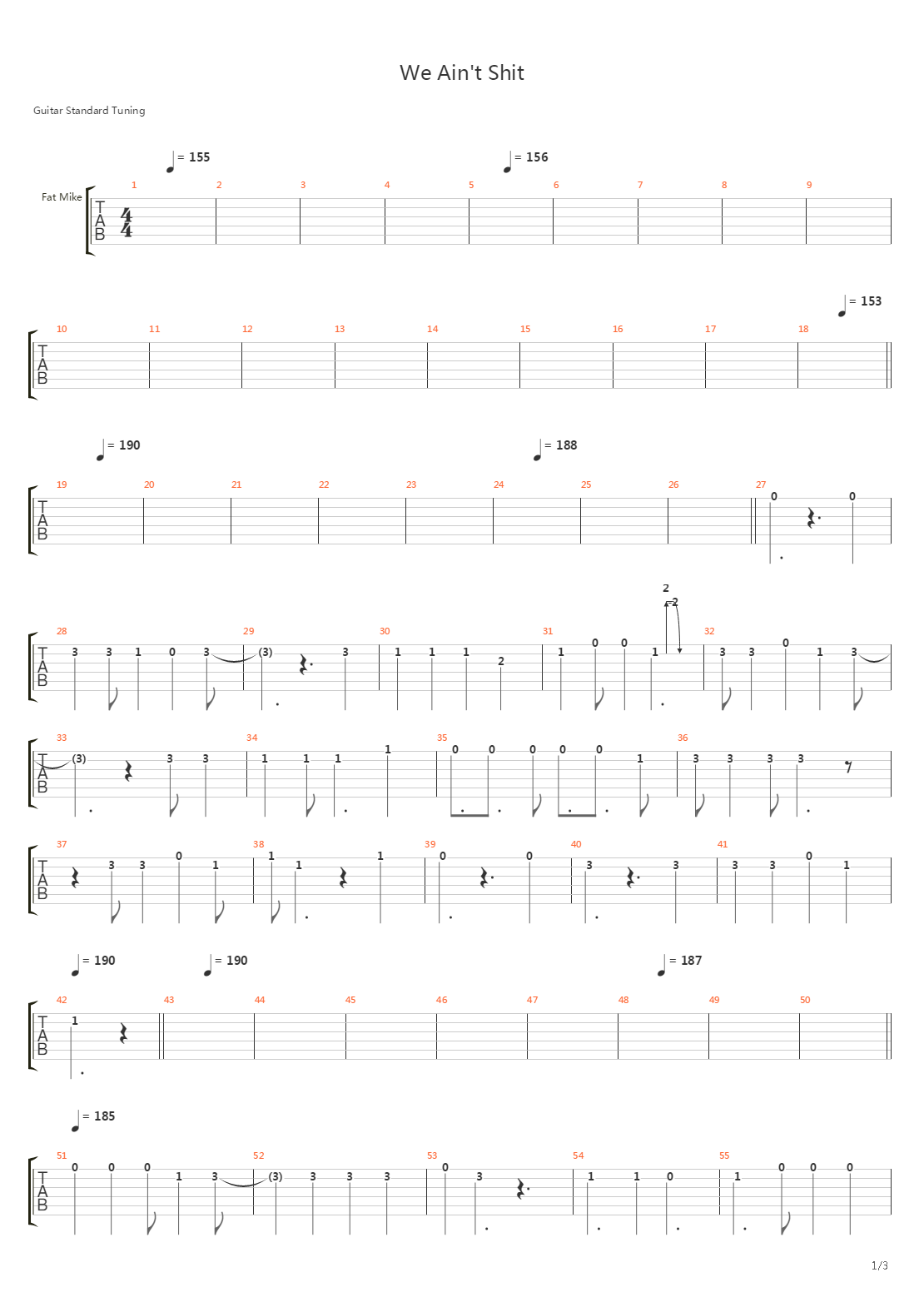 We Aint Shit吉他谱