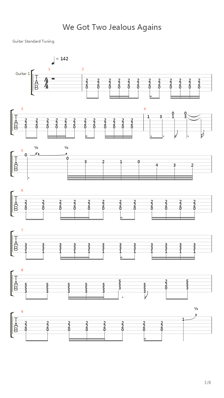 We Got Two Jealous Agains吉他谱