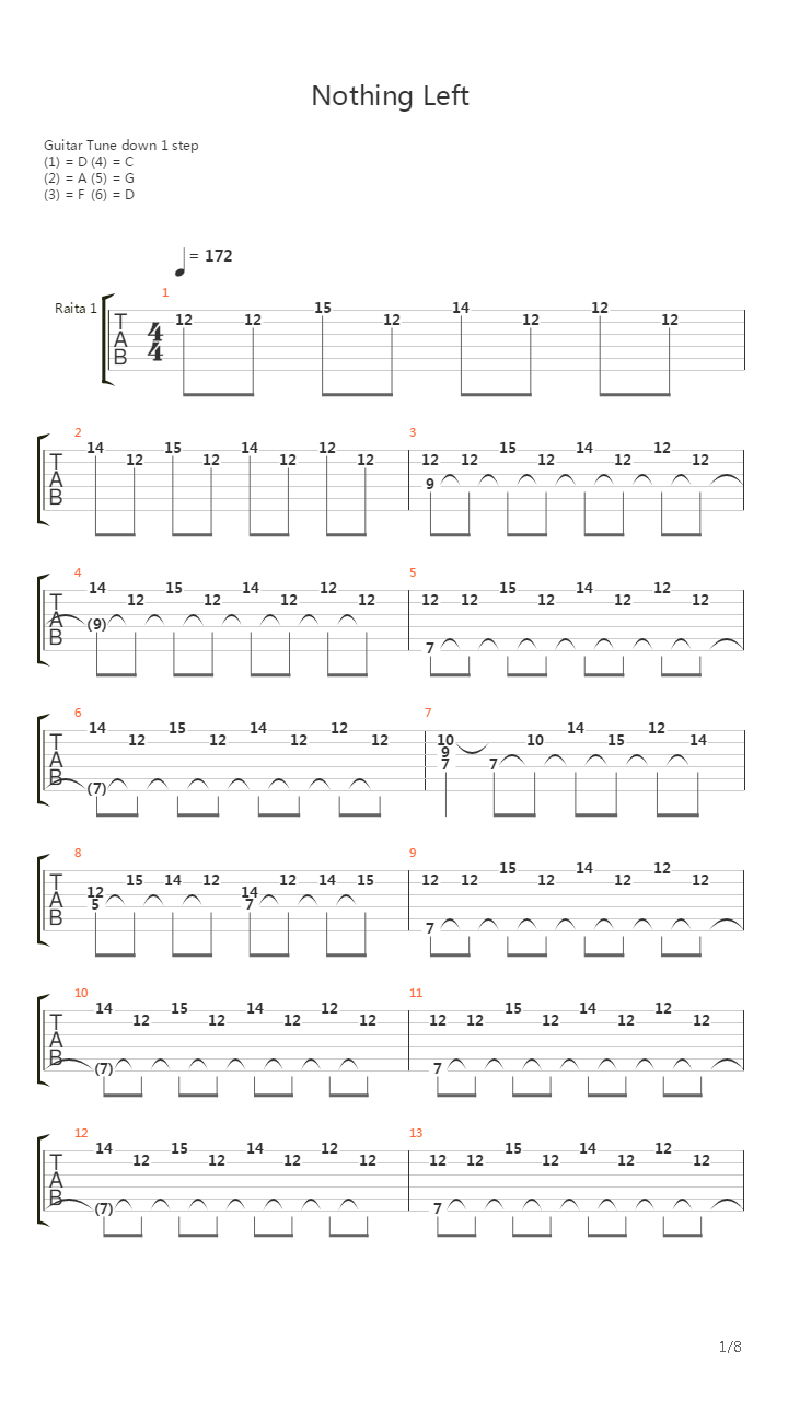 Nothing Left吉他谱