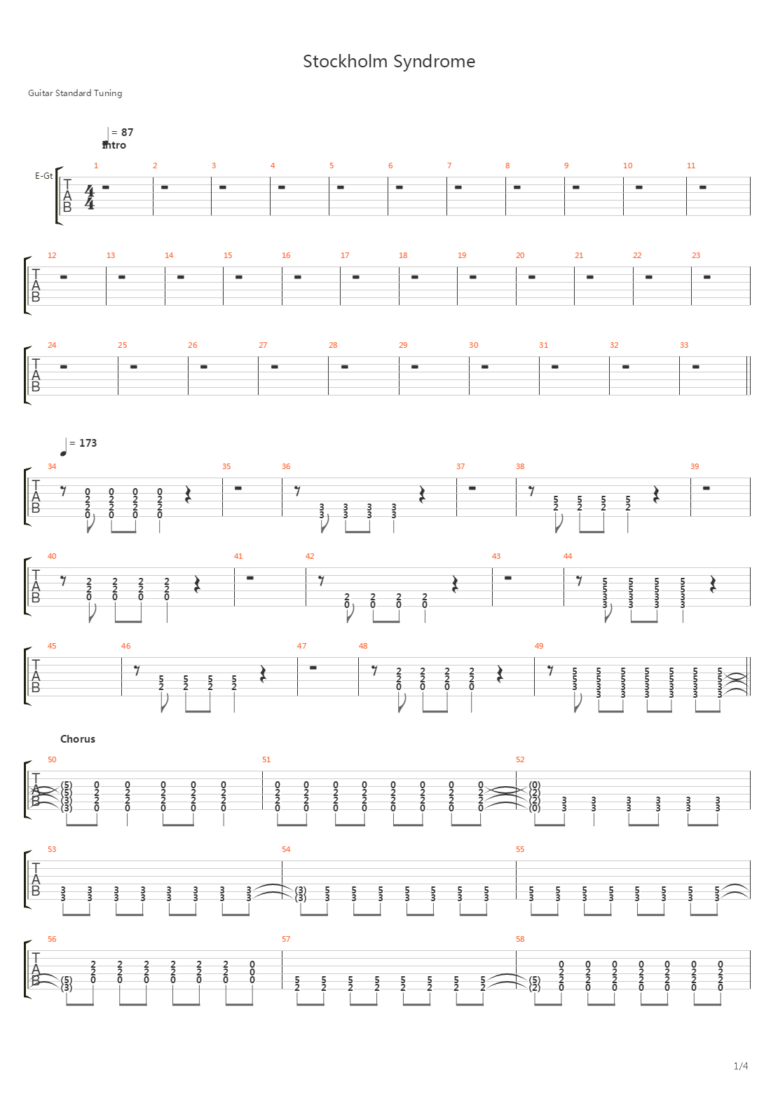 Stockholm Syndrome吉他谱