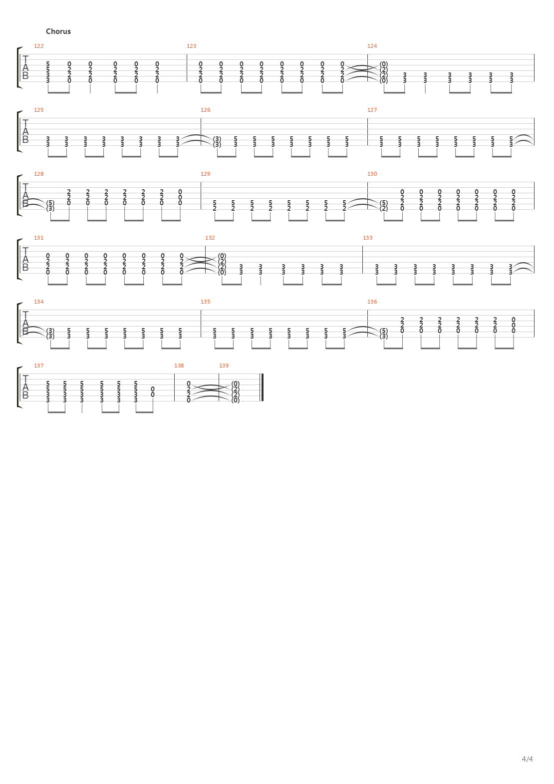 Stockholm Syndrome吉他谱