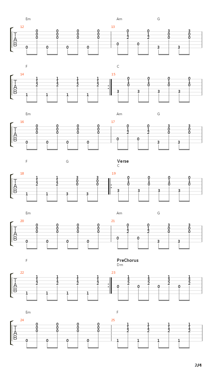 Count On Me吉他谱