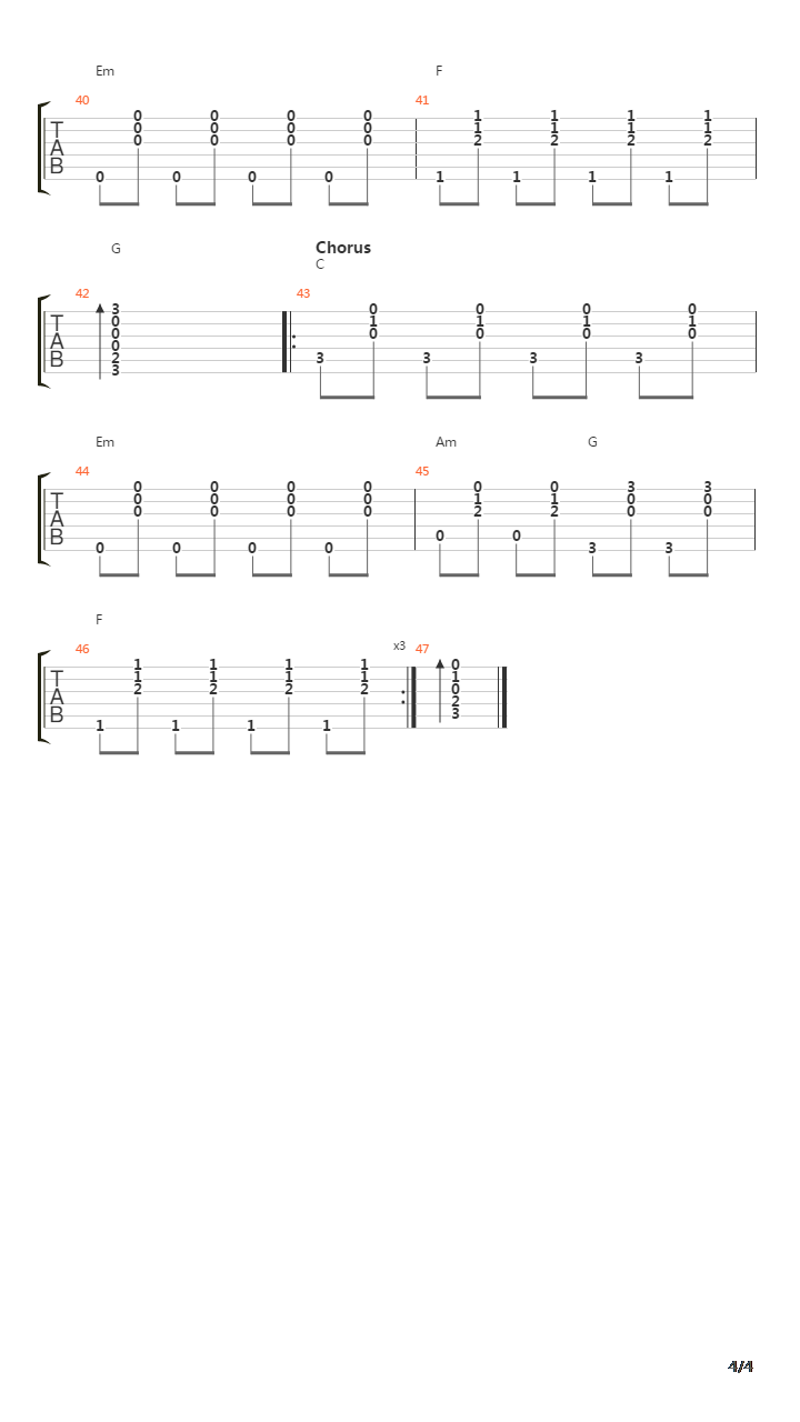 Count On Me吉他谱