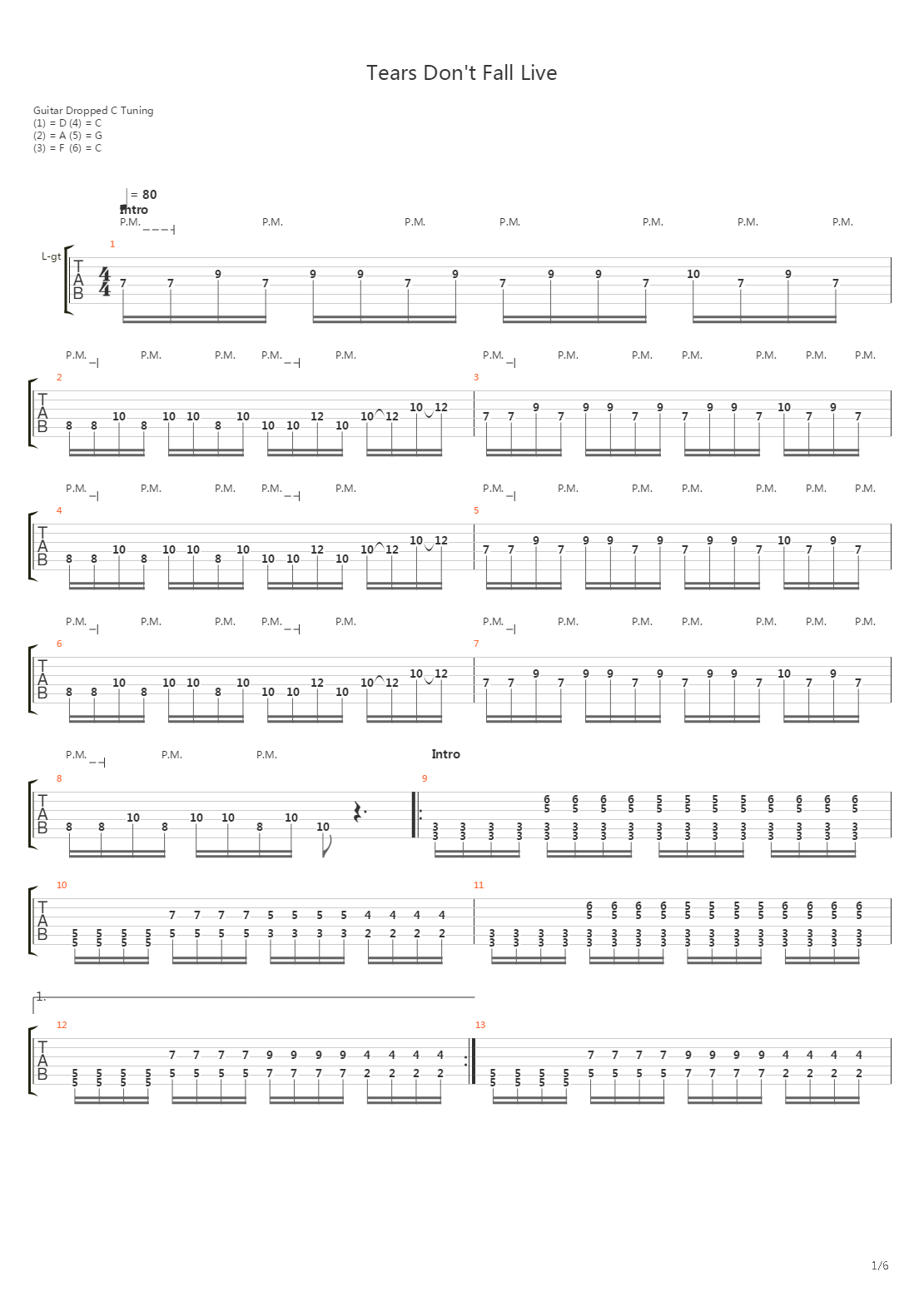 Tears Dont Fall吉他谱