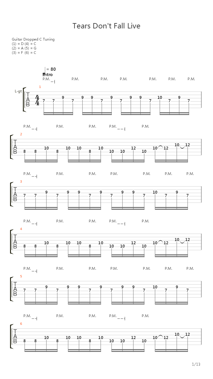 Tears Dont Fall吉他谱