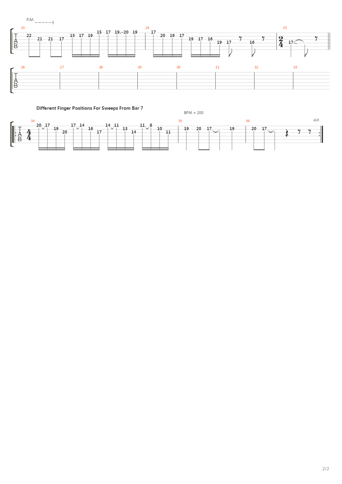 Downfall吉他谱