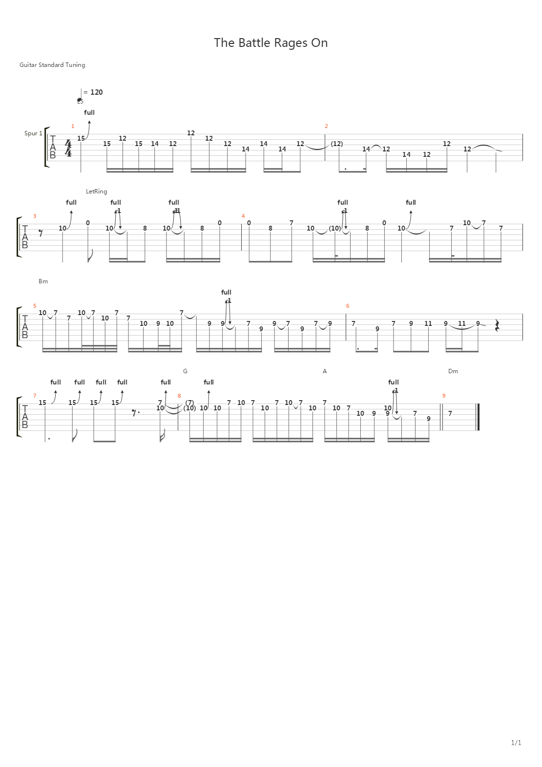 The Battle Rages On吉他谱