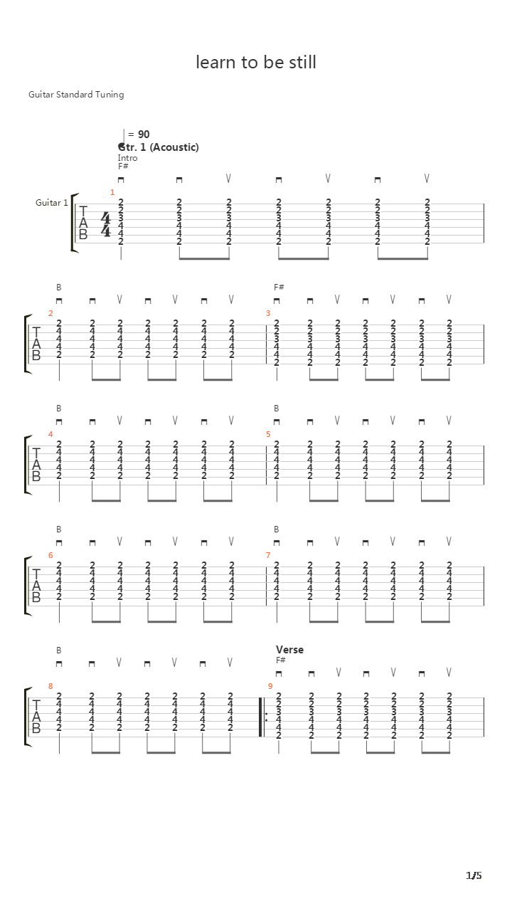 Learn To Be Still吉他谱