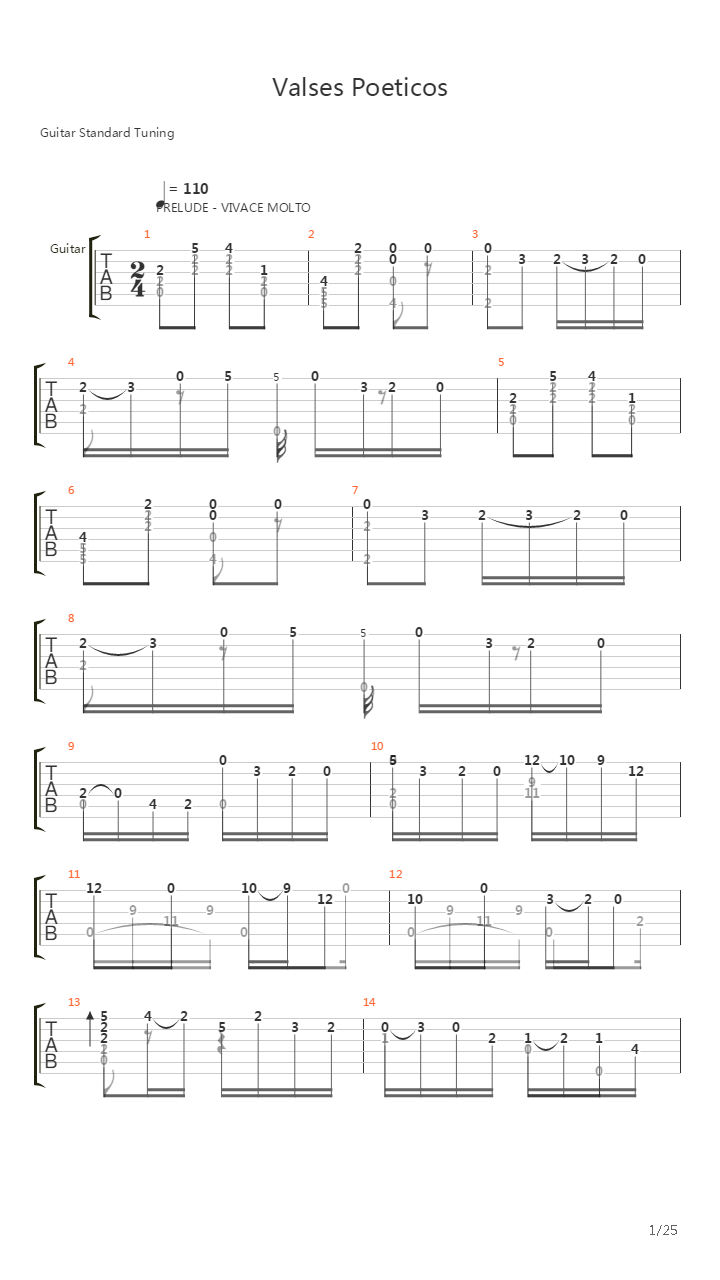 Valses Poeticos吉他谱
