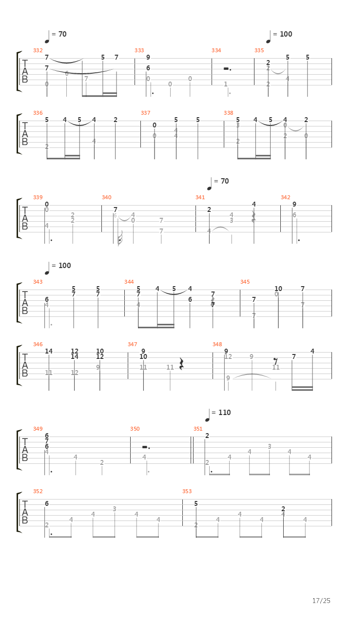 Valses Poeticos吉他谱