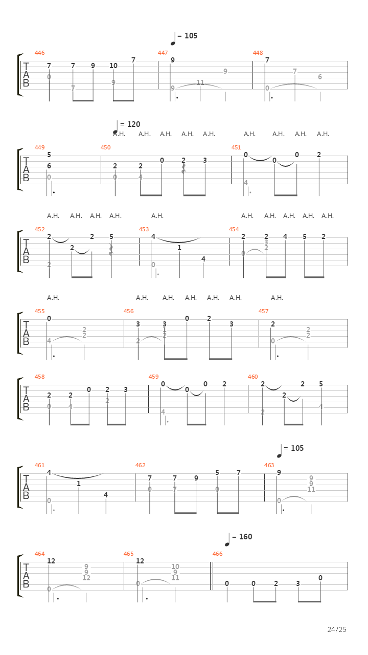 Valses Poeticos吉他谱