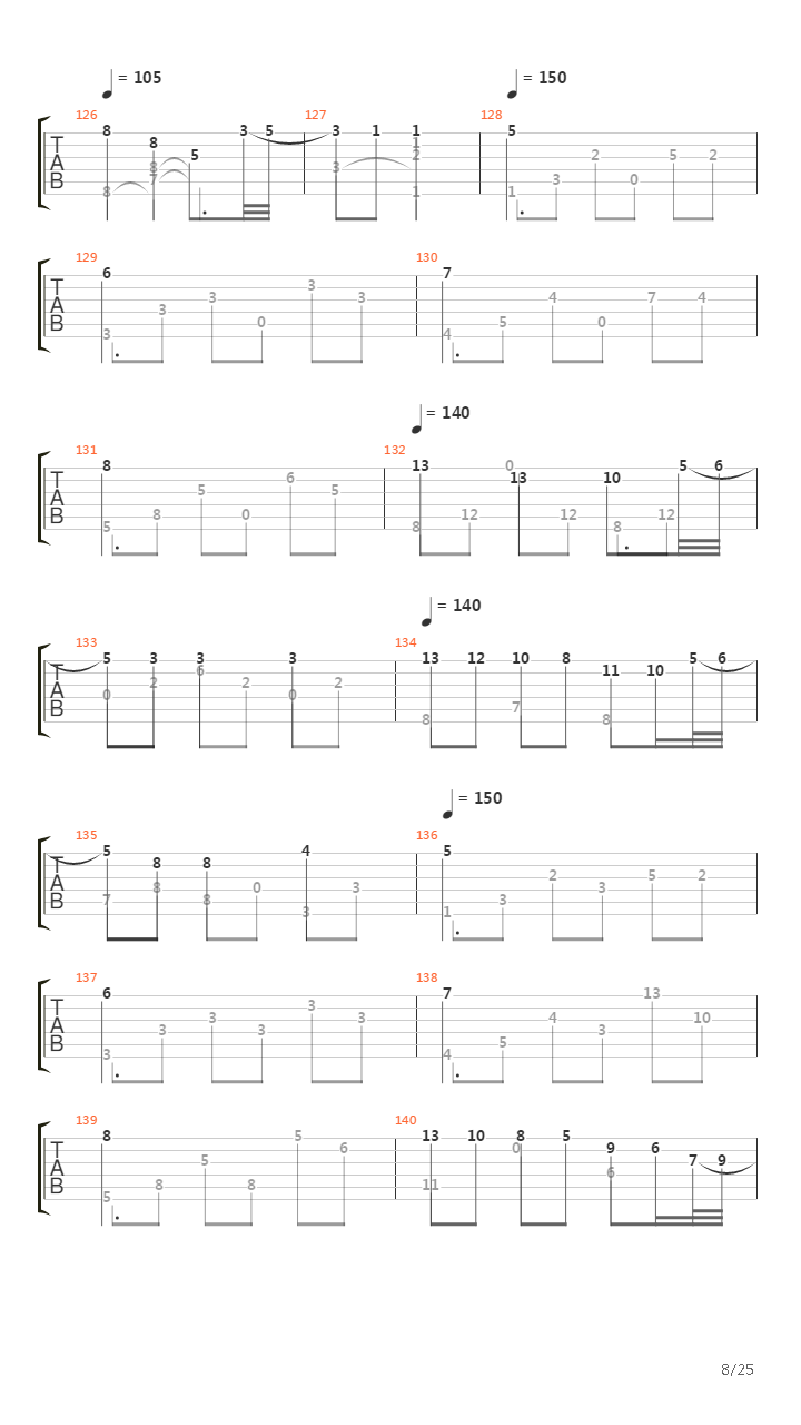 Valses Poeticos吉他谱