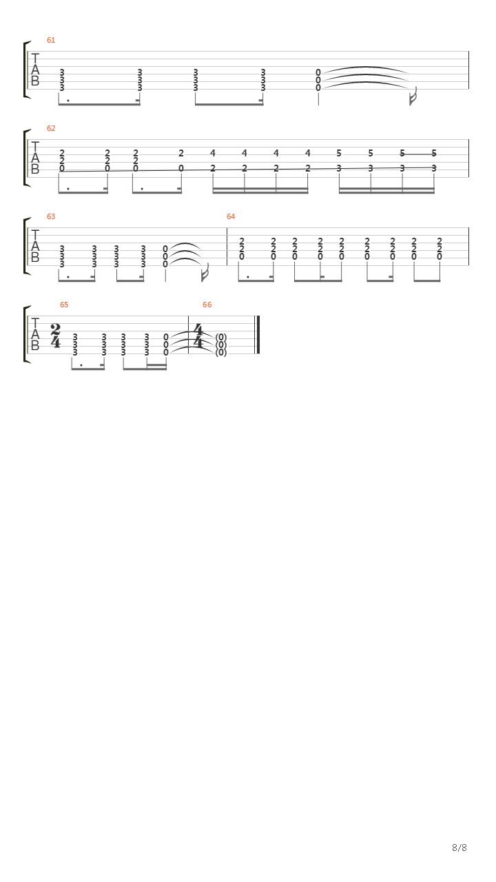 The Change吉他谱