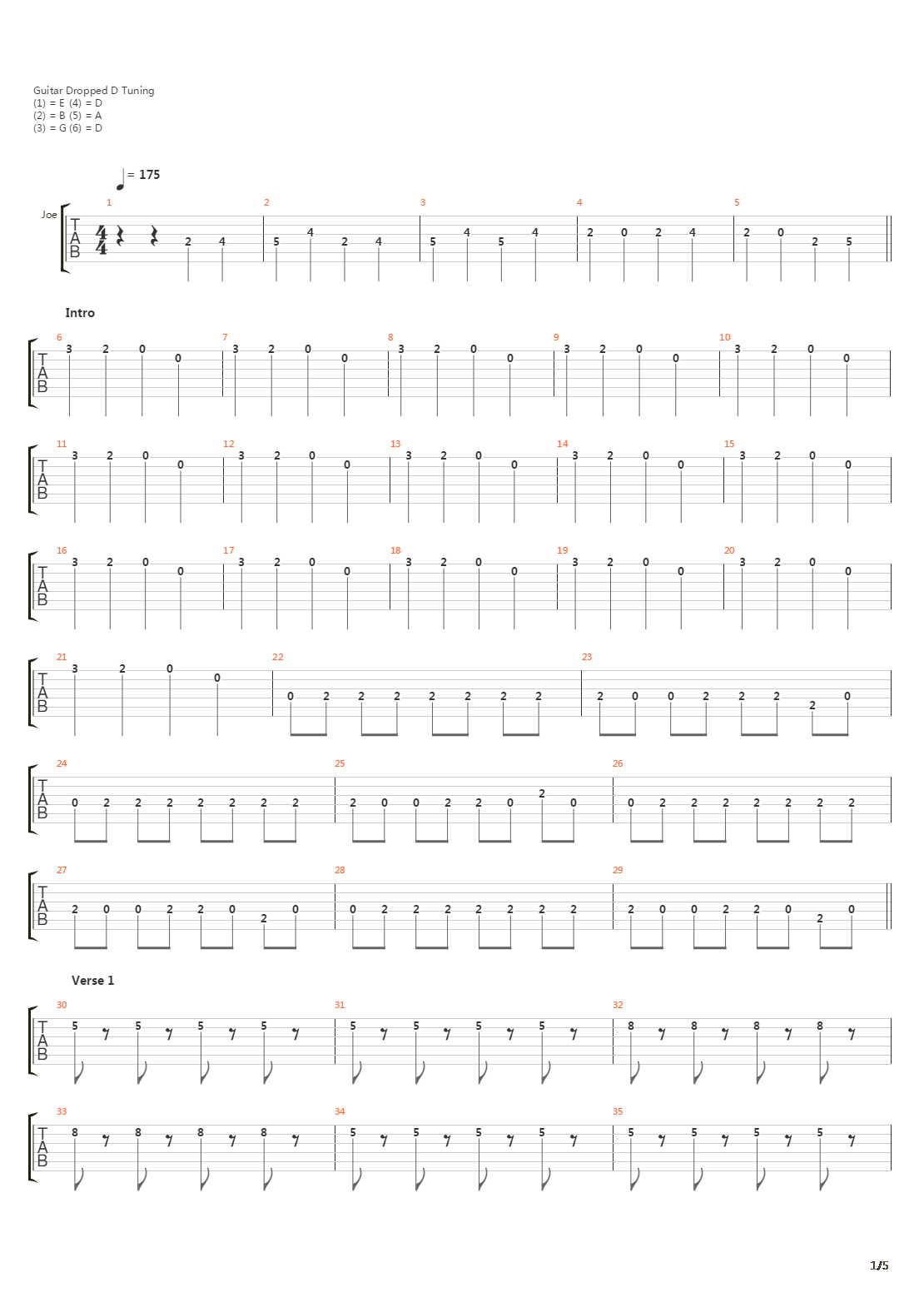 Centuries吉他谱