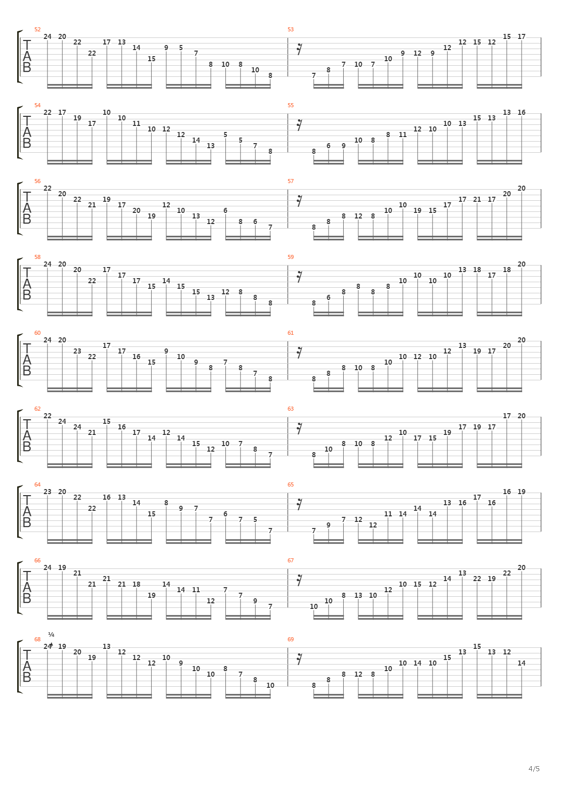 Etude Op10 No1 - Waterfall吉他谱