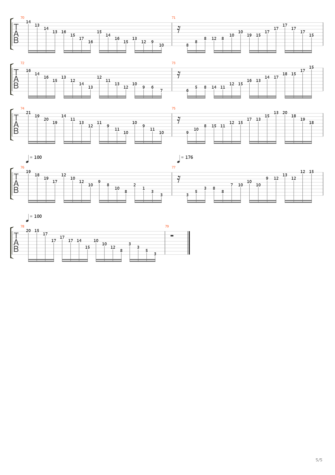 Etude Op10 No1 - Waterfall吉他谱