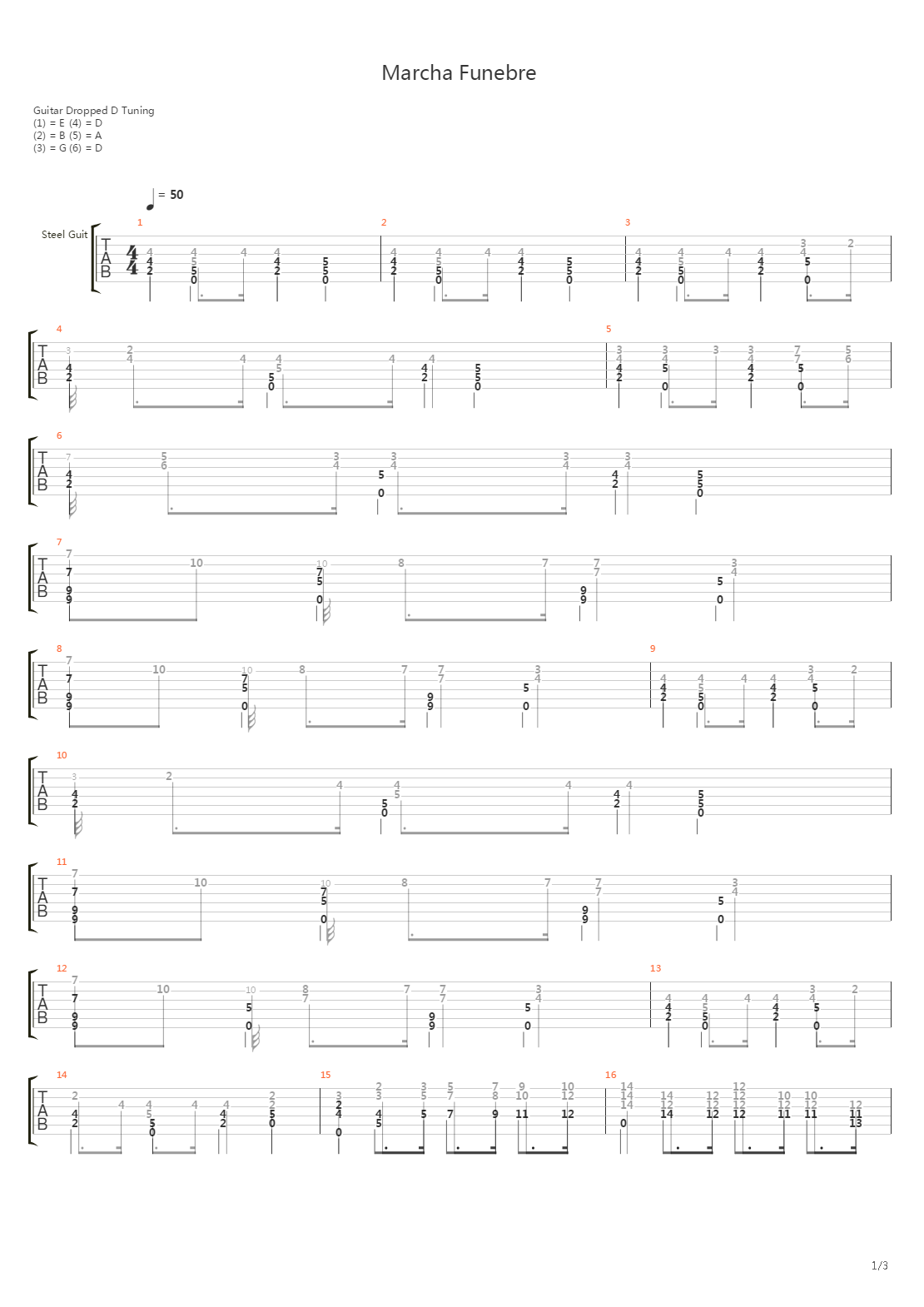 Funeral March Sonata N2 Op 35吉他谱