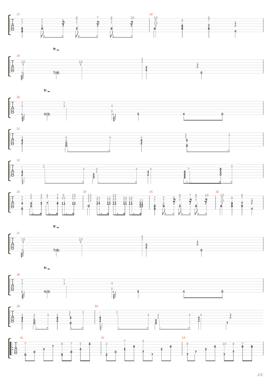 Funeral March Sonata N2 Op 35吉他谱