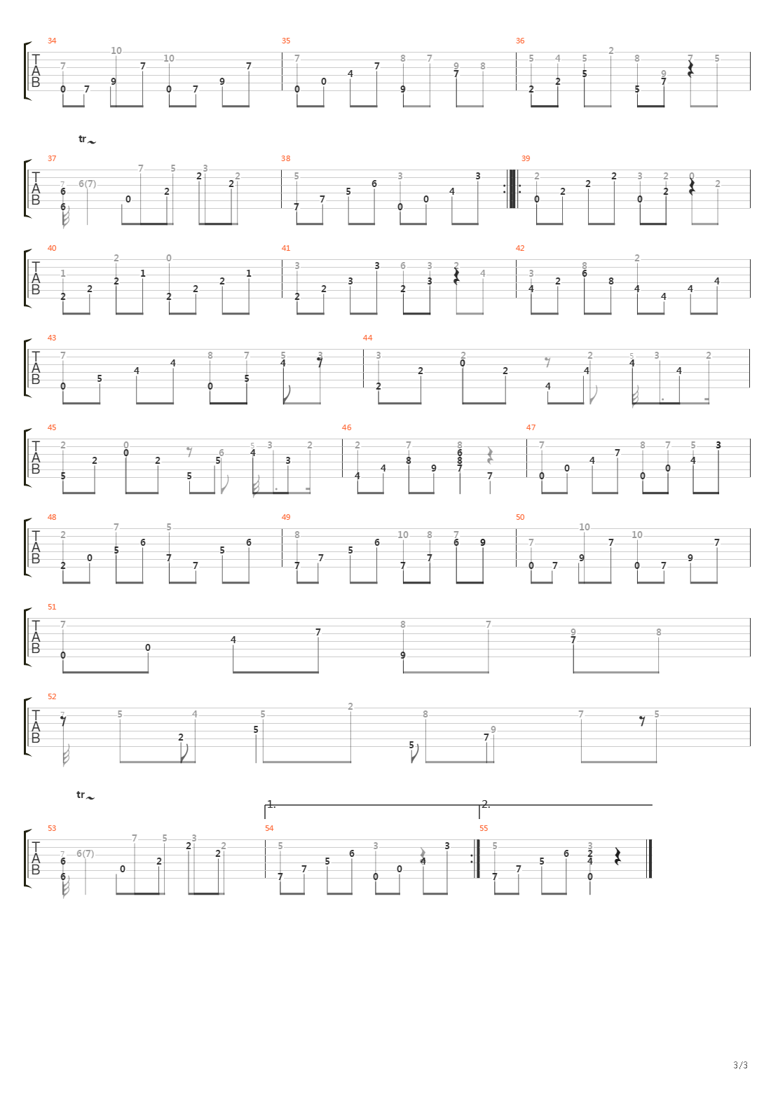 Funeral March Sonata N2 Op 35吉他谱