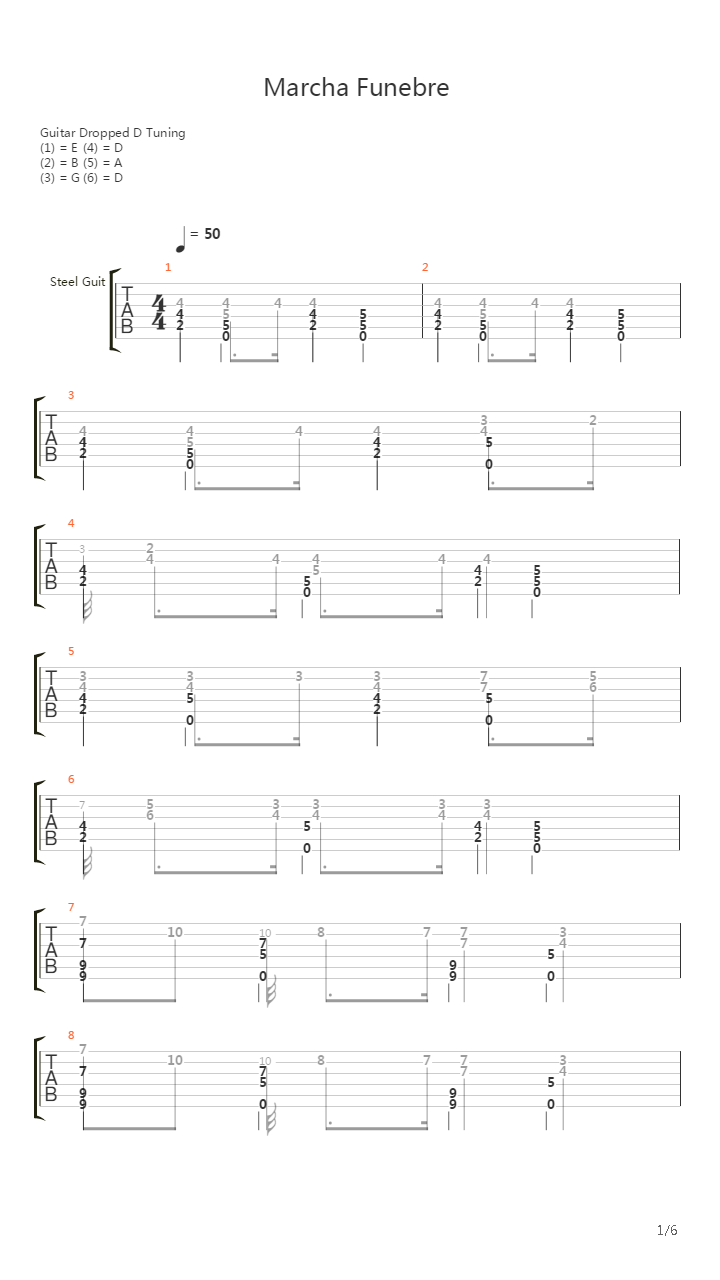 Funeral March Sonata N2 Op 35吉他谱