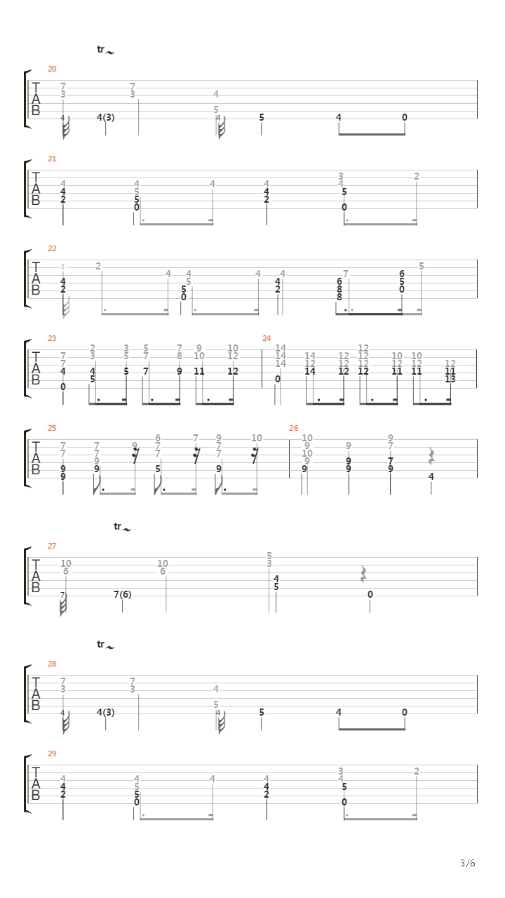 Funeral March Sonata N2 Op 35吉他谱