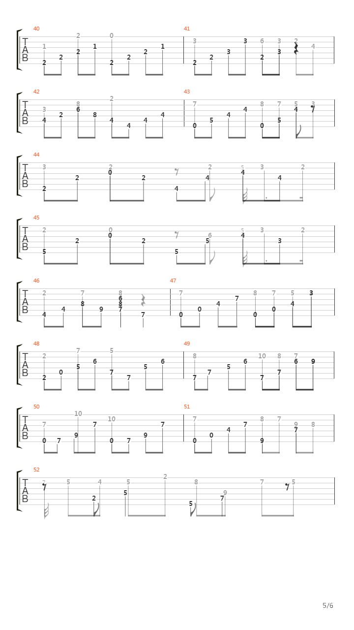 Funeral March Sonata N2 Op 35吉他谱