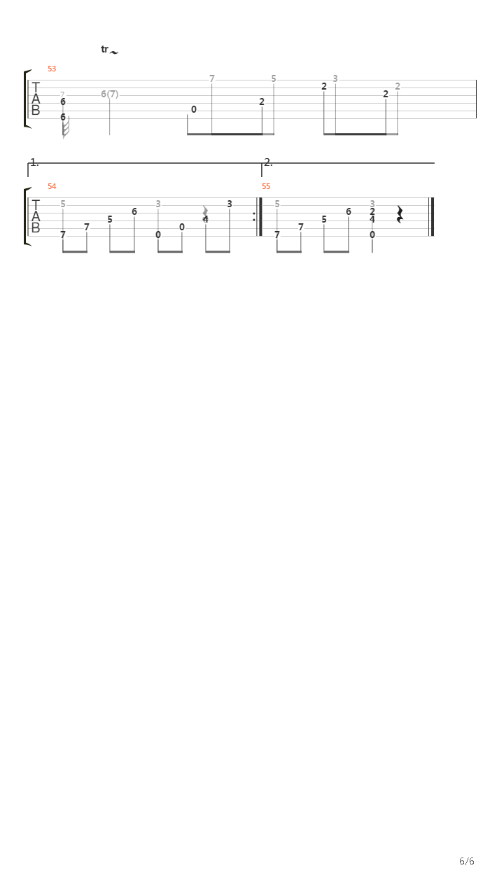 Funeral March Sonata N2 Op 35吉他谱