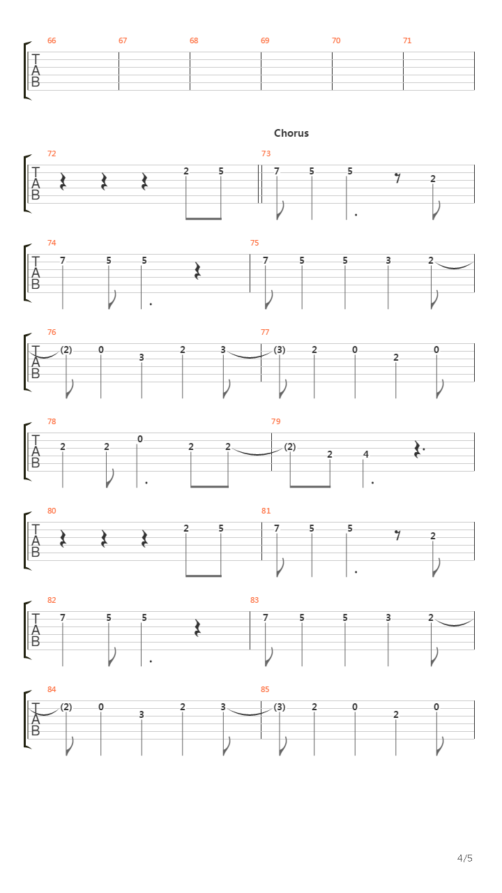 Redundant吉他谱