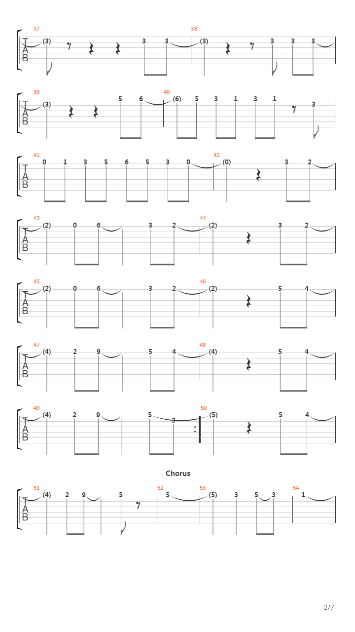 The Loneliness Of The Long Distance Runner吉他谱