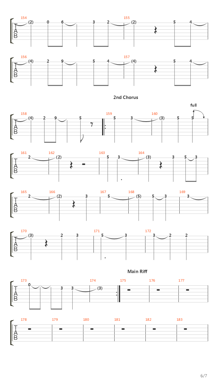 The Loneliness Of The Long Distance Runner吉他谱