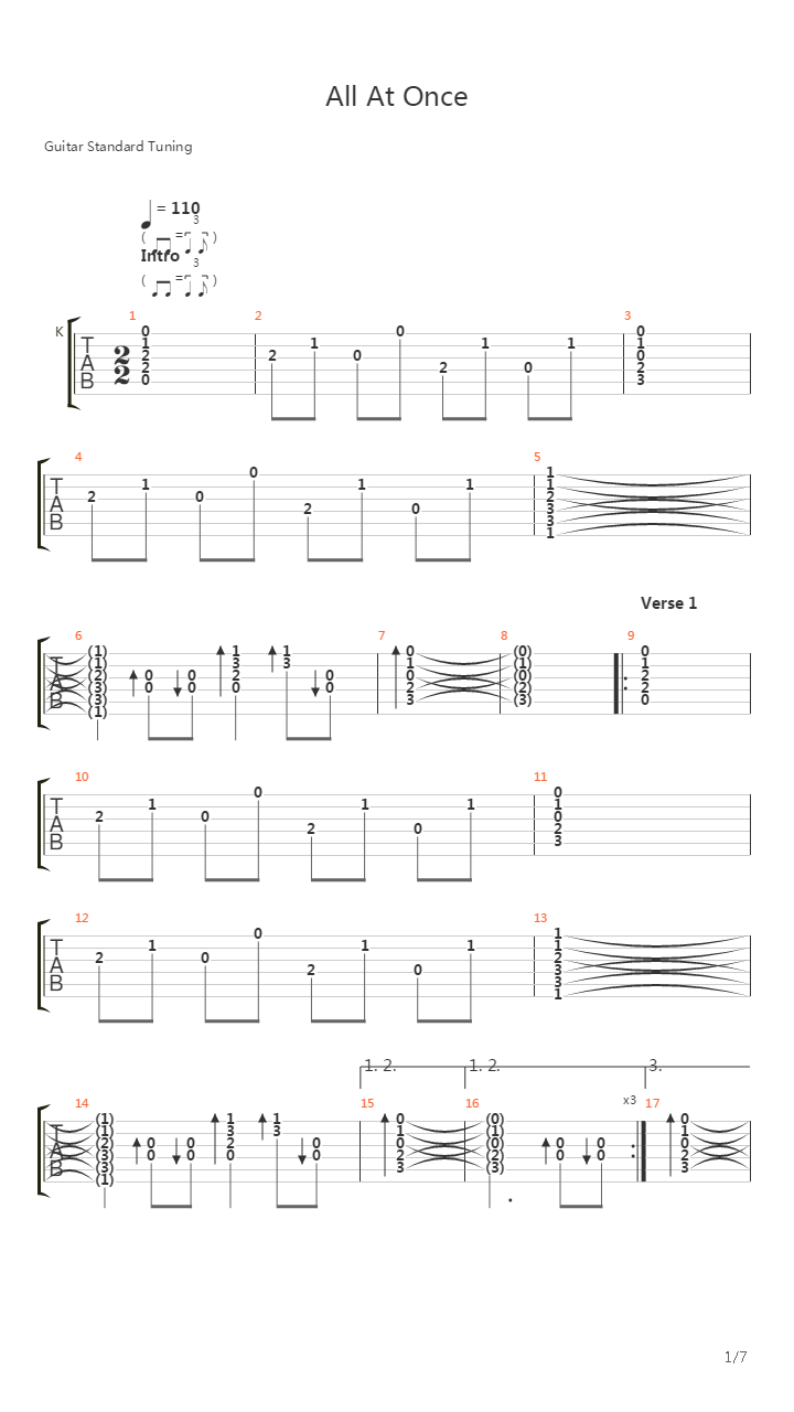 All At Once吉他谱