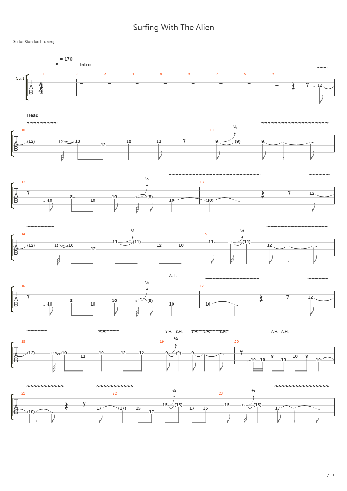 Surfin With The Alien吉他谱