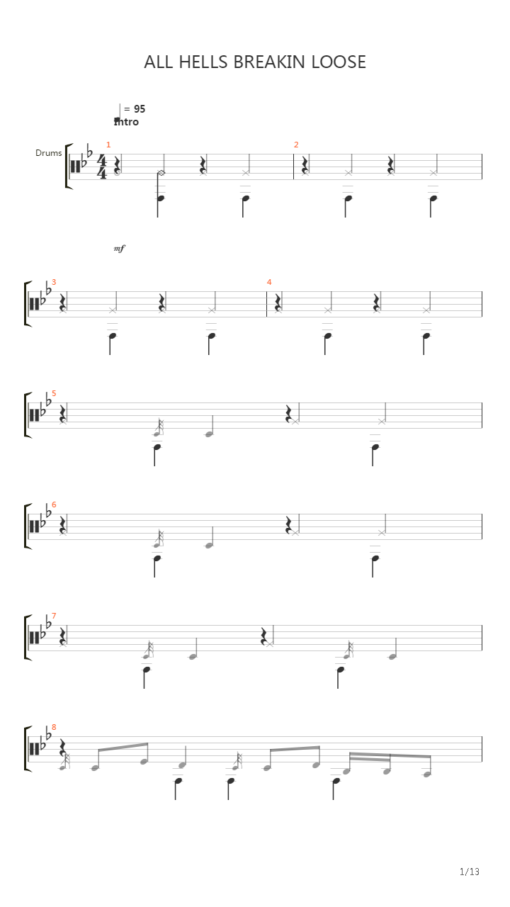 All Hells Breakin Loose吉他谱