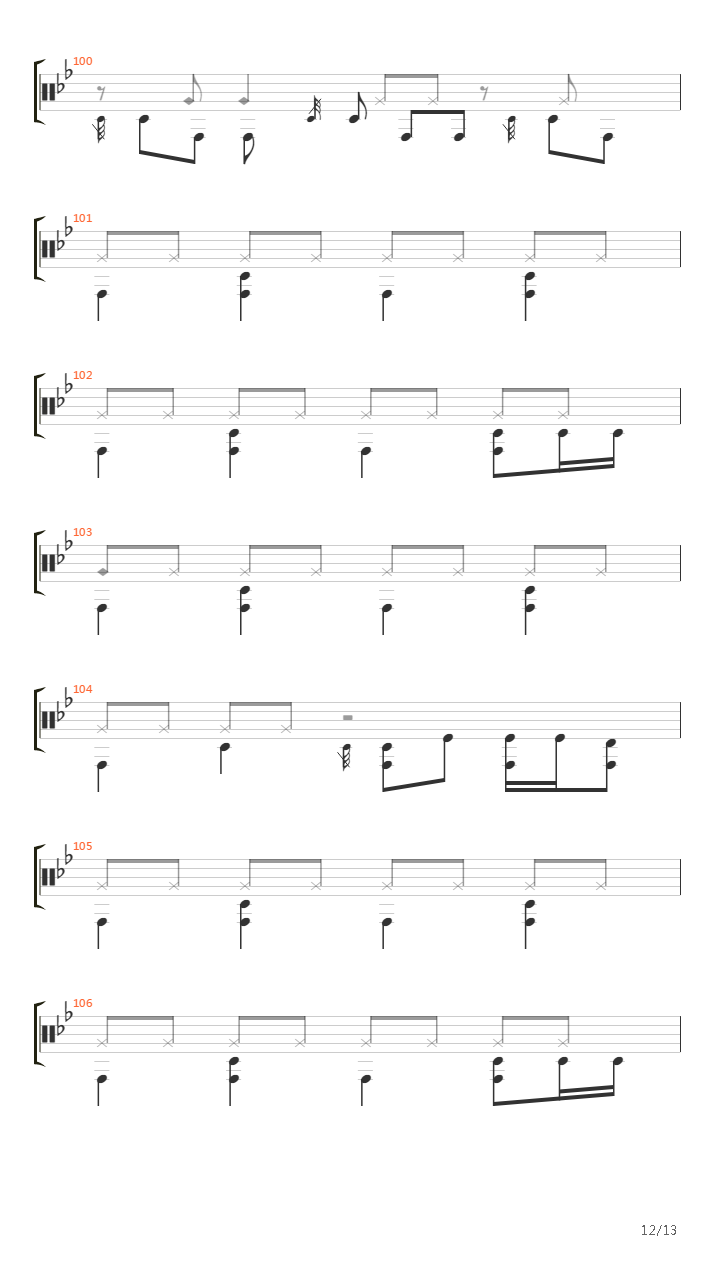 All Hells Breakin Loose吉他谱