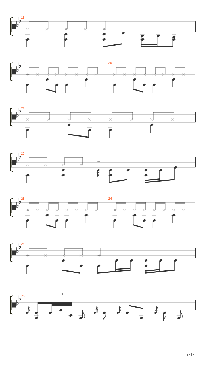 All Hells Breakin Loose吉他谱
