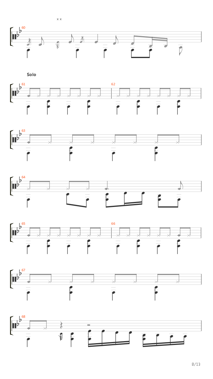 All Hells Breakin Loose吉他谱