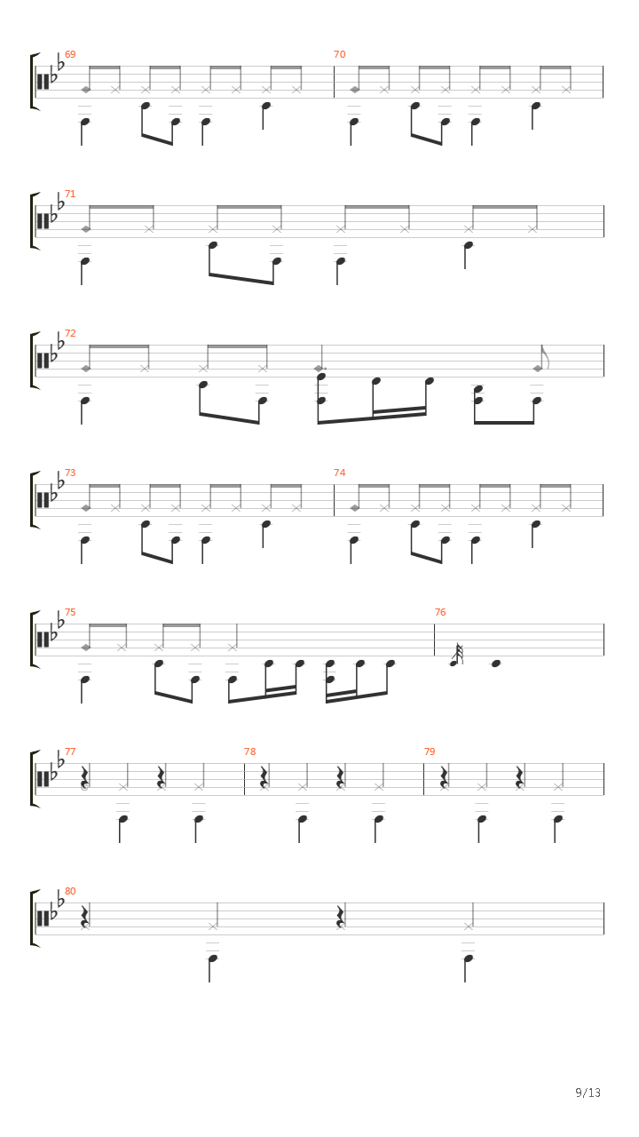 All Hells Breakin Loose吉他谱