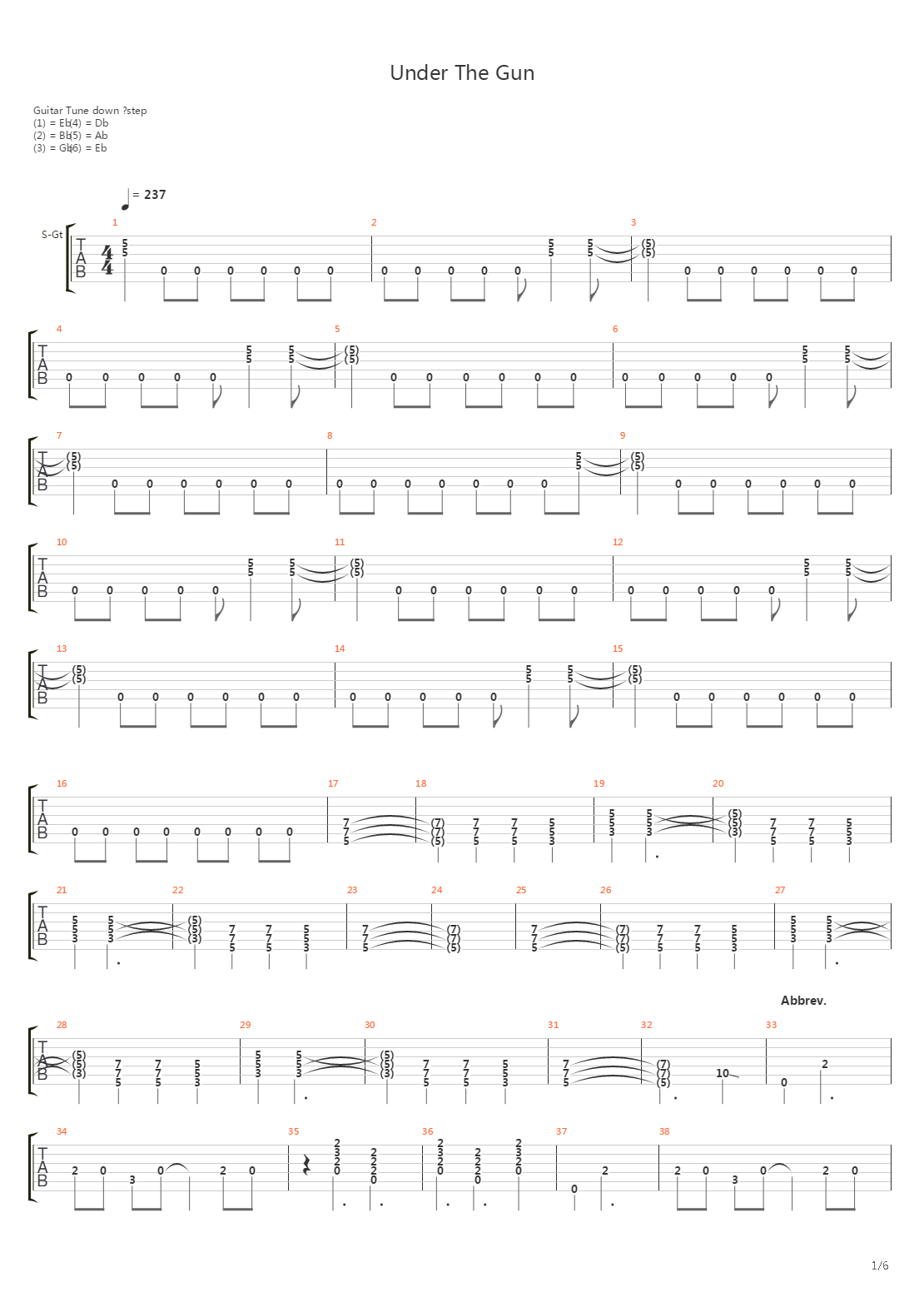 Under The Gun吉他谱