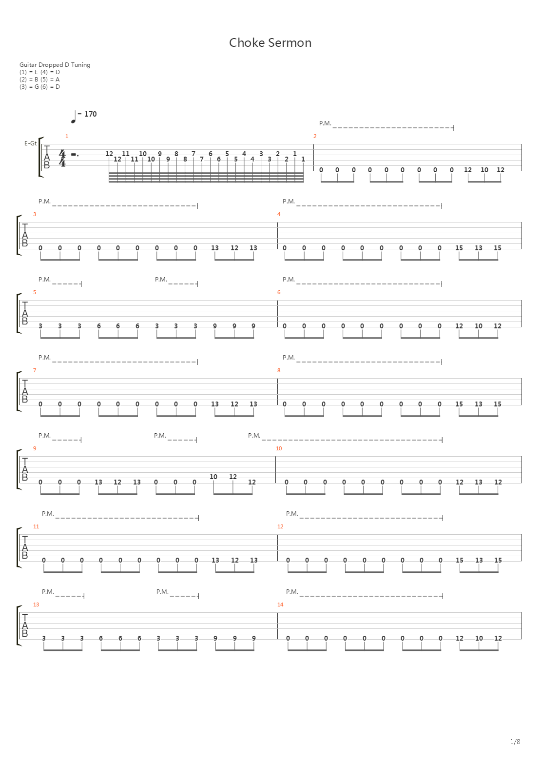 Choke Sermon吉他谱