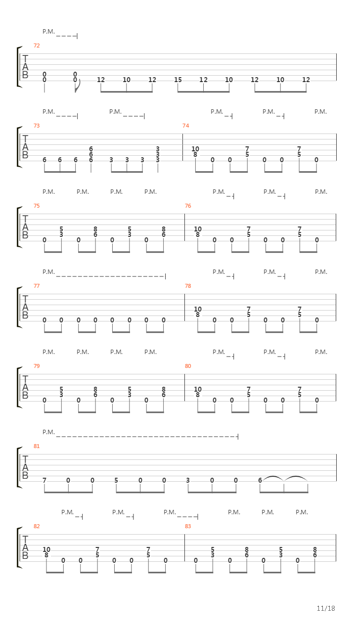 Choke Sermon吉他谱