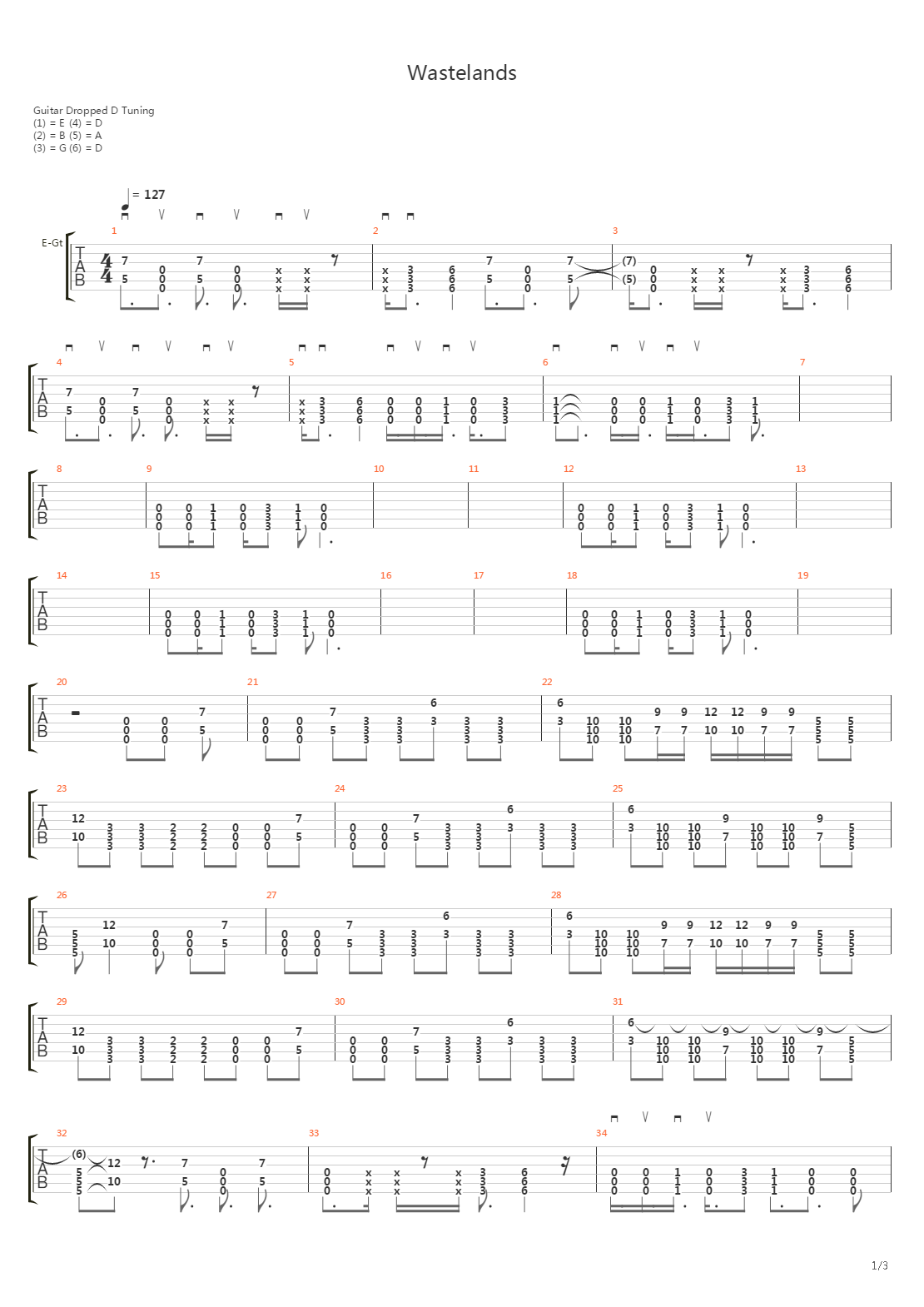 Wastelands吉他谱