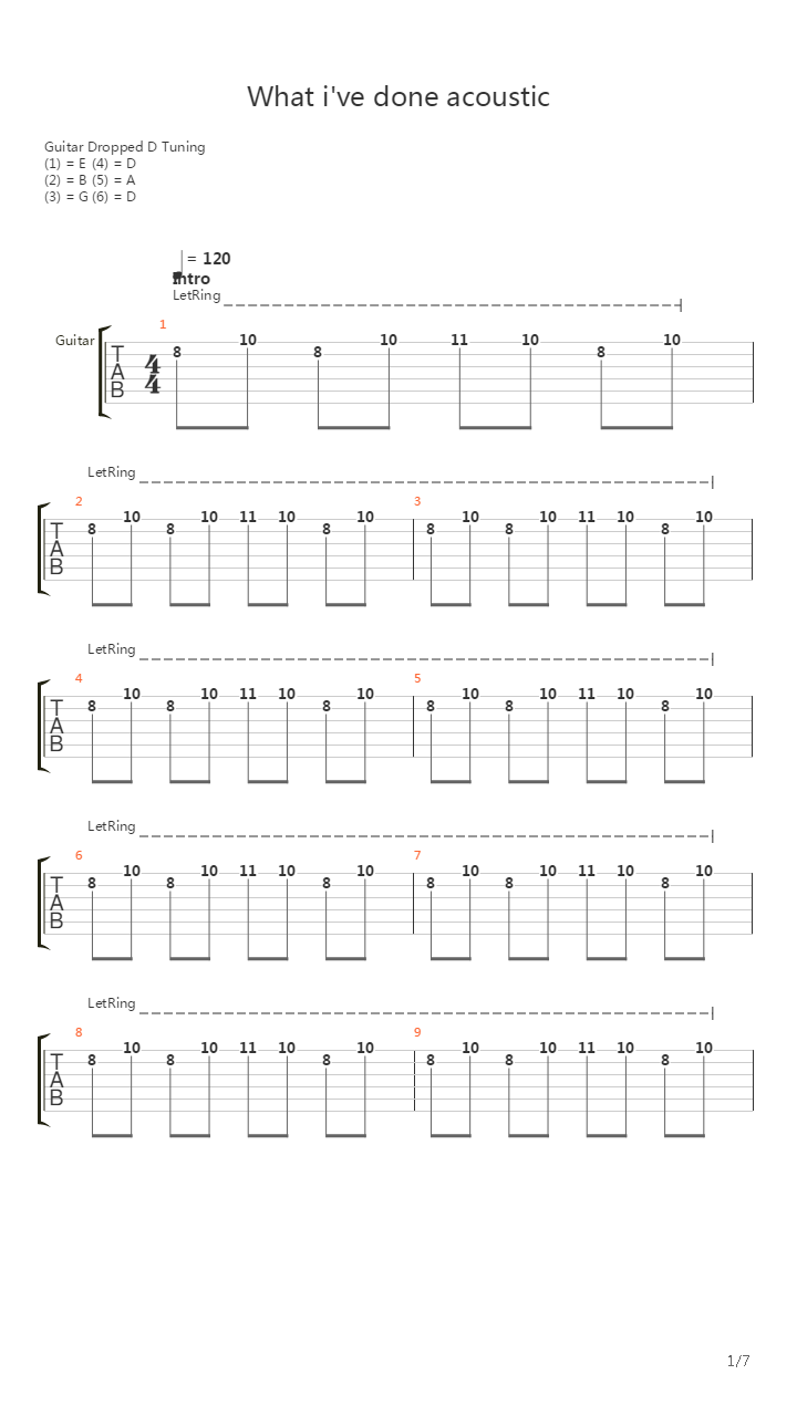 What Ive Done吉他谱