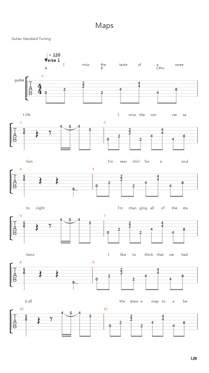 Maps吉他谱