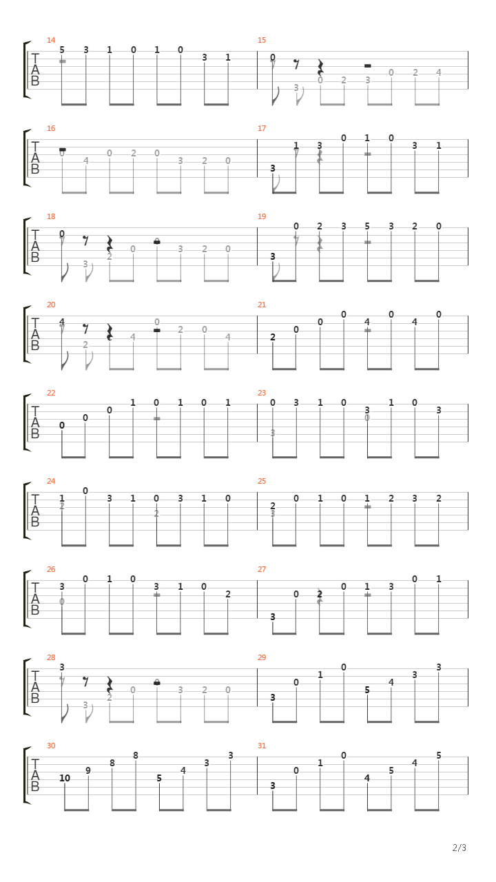 Op 60 Study No 1 In C吉他谱