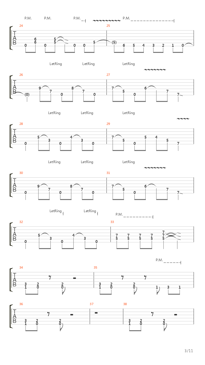 Symphony Of Destruction吉他谱